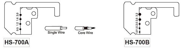 HS-700B Outil à dénuder/outil de coupe-fil isolé Outil à main de dénudage de câble en acier de dureté élevée Stripper HS-700B 0.5-6mm² 